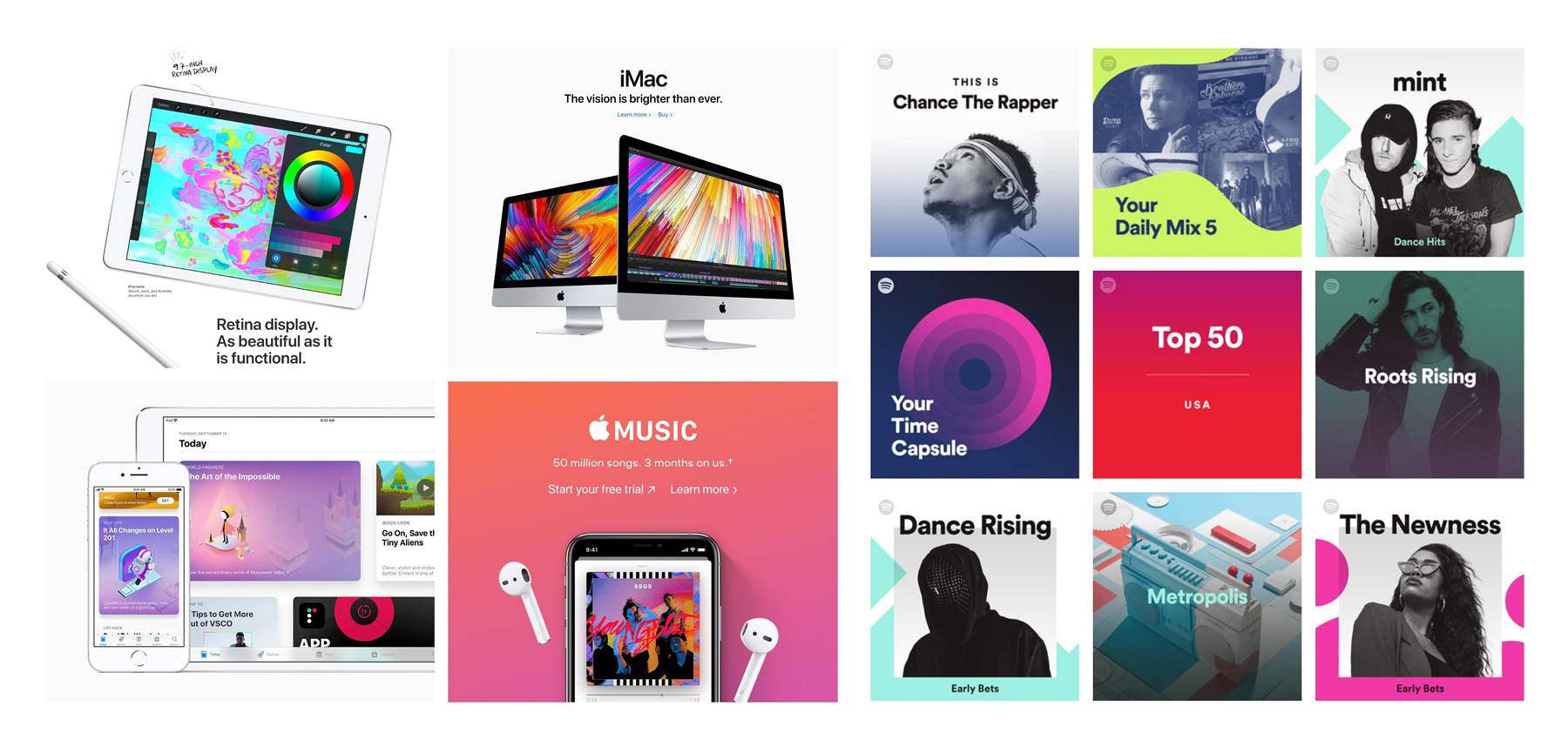 Digital touchpoints from Apple and Spotify (2019)